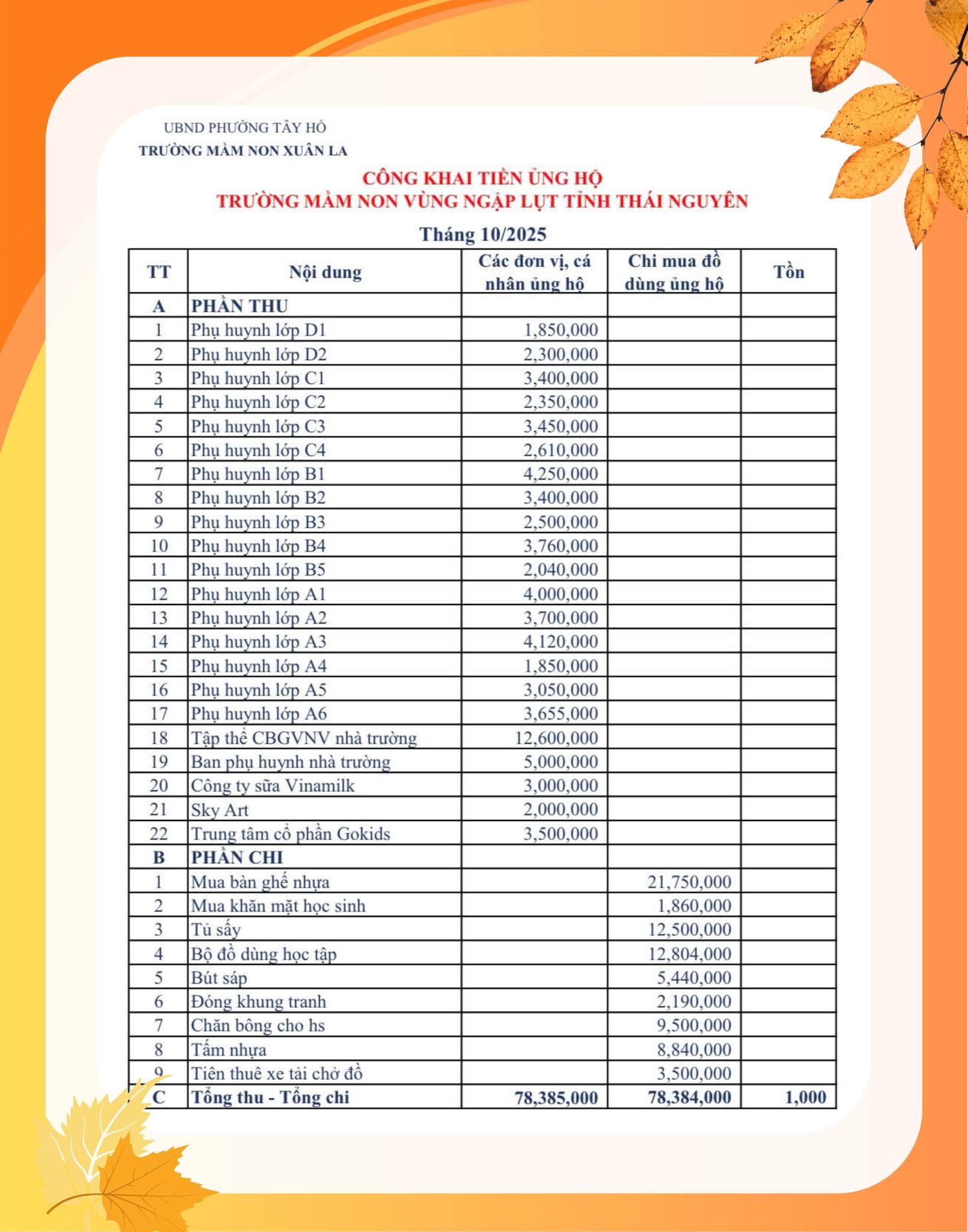 568841430_1139508478329262_3008311594732488623_n