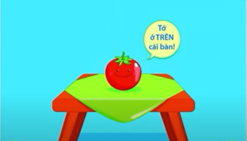 Xác định vị trí trên - dưới, trước - sau của đối tượng khác - GV: Phạm Thu Trang